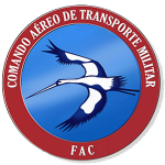 Comando Aéreo de Transporte Militar